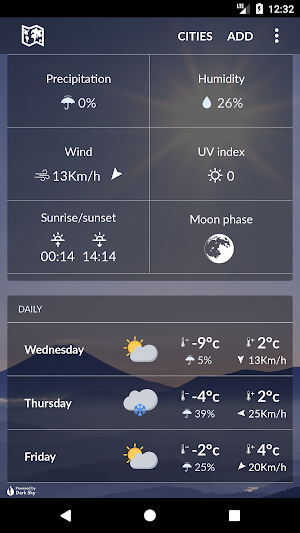 Kazakhstan Weather Screenshot 1
