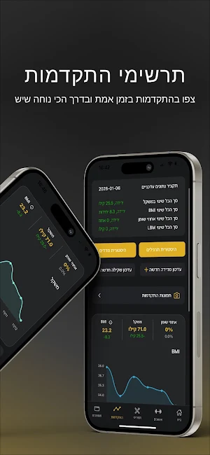 Team Shimler Screenshot 3
