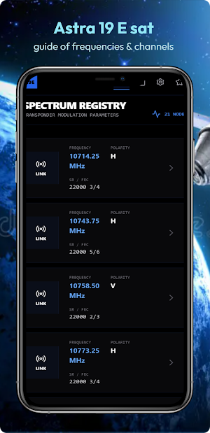 Astra 19.2°E Frequencies Screenshot 2