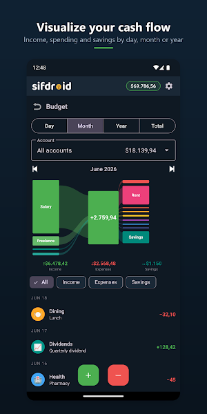 Sifdroid: Finance App Screenshot 1