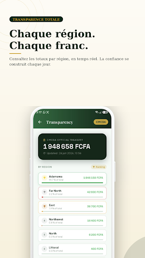 CMCDA Screenshot 2