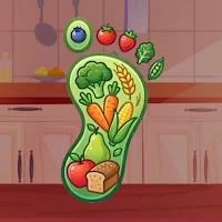 Food Footprint