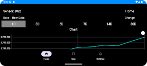 Sanlien dot Screenshot 1