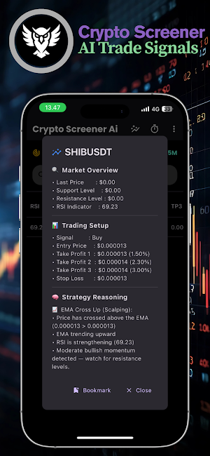 Crypto Ai : Bitcoin Realtime Screenshot 2