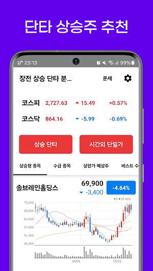 장전 상승 단타 분석기 - 급등 종목 수익 종목 포착 Screenshot 1