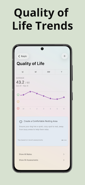Ralph - Pet Wellbeing Tracker Screenshot 2