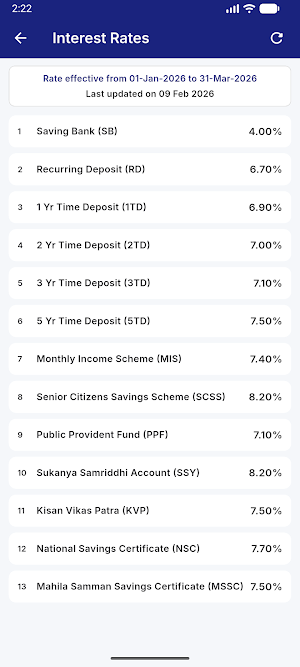 Post Office Scheme Calculator Screenshot 1