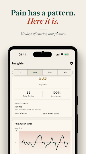 Pain Journal: Symptom Tracker Screenshot 3