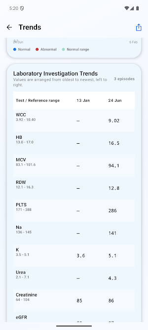 LabWiZ Screenshot 3