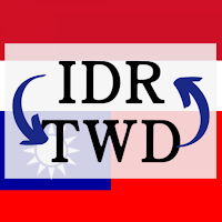 IDR to TWD