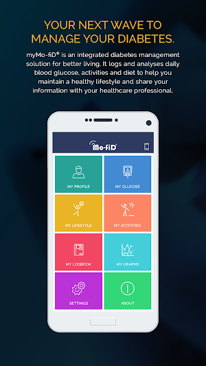 myMo-fiD Screenshot 0