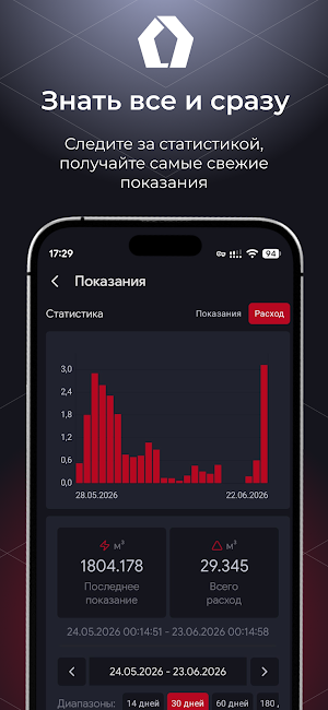 Waviot Home Screenshot 0