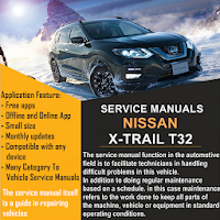 Car Repair Guide For Nissan X-Trail T32
