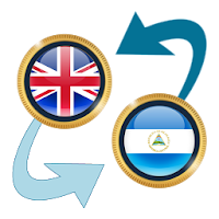 British Pound x Cordoba Oro