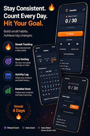 Counter – Workout & Habit Screenshot 0