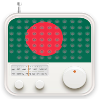 Radio Bangladesh FM AM