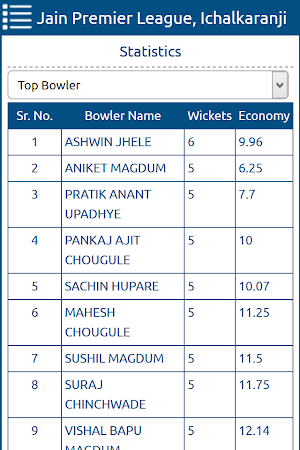JainPremierLeague Ichalkaranji Screenshot 3