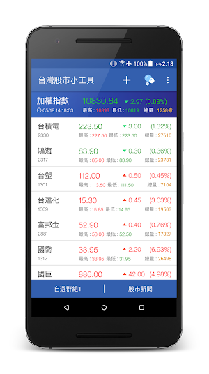 台灣股市小工具 +(懸浮視窗、Widget、股市新聞) Screenshot 1