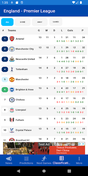 Predictions Premier League Screenshot 2
