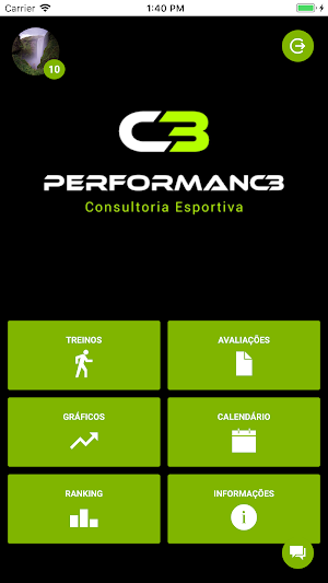 C3 Performance Screenshot 0