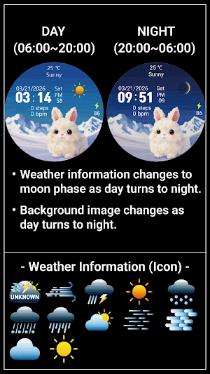 MKW Rabbit 2 - cute watch face Screenshot 2