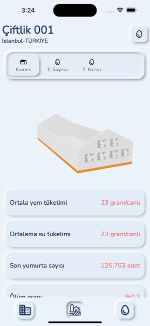 Halia Tavuk Screenshot 3
