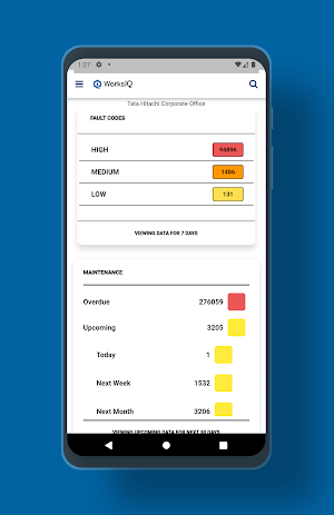 WorksIQ Screenshot 0
