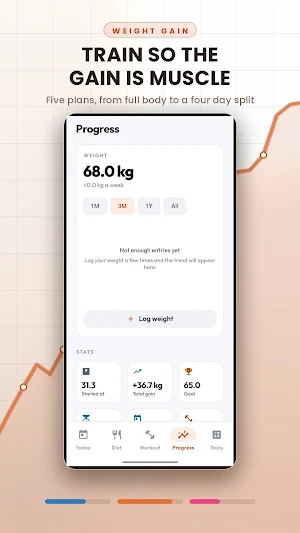 Women Weight Gain App Screenshot 2