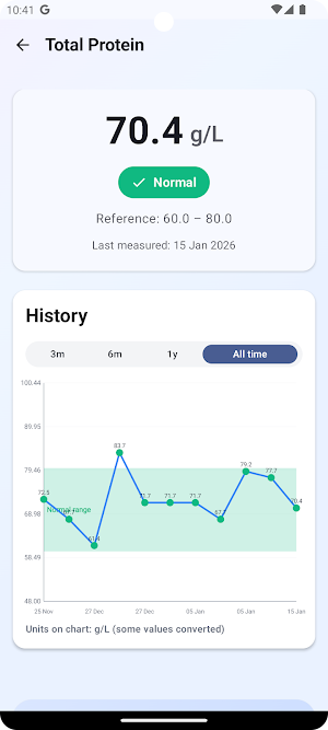 Labio - Personal Lab Tracker Screenshot 1