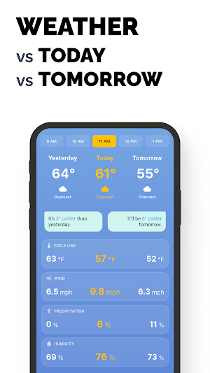 Yesterday Weather vs Today Screenshot 2