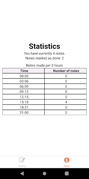 Muistin Screenshot 1