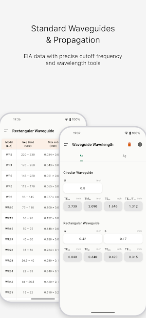 AntWave: Antenna & RF Toolkit Screenshot 1