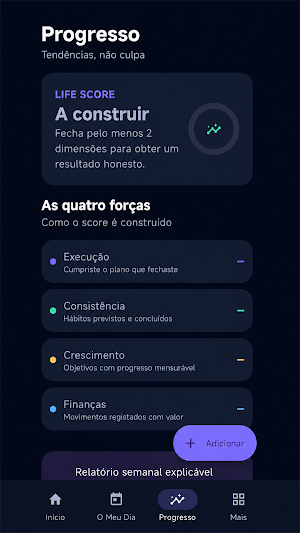LifeOS: Agenda, Hábitos e Foco Screenshot 2