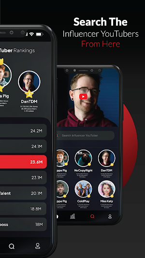 Influencer YouTubers Screenshot 0