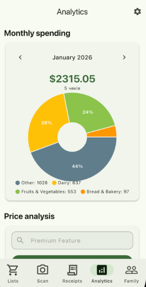 Family Cart – Lists & Receipts Screenshot 1