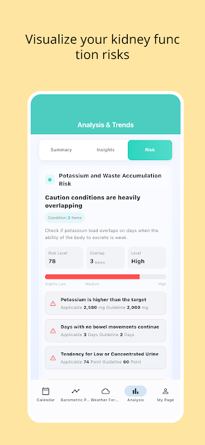 Kidney Care Tracker & Analysis Screenshot 1