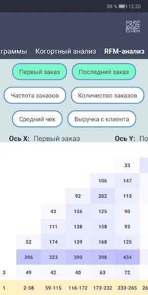 RBCN Stat Screenshot 1
