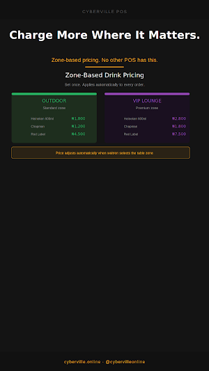 Cyberville POS - Hotel & Bar Screenshot 2