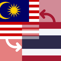 Malaysian Ringgit / Thai Baht