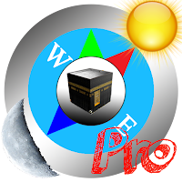 Qibla (Qibla direction & praye