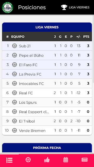 LFBS Rosario Screenshot 0