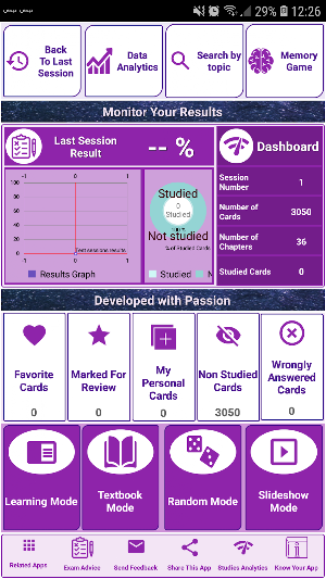 Veterinary Assistant Exam Review notes and quizzes Screenshot 0