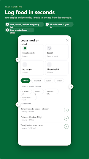 CalTrack: Private Food Diary Screenshot 2