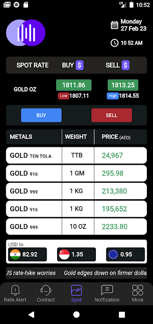 Moneyscop Lite Screenshot 1