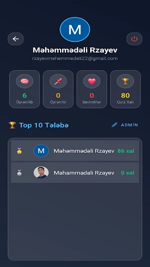 Riyaziyyat Screenshot 3