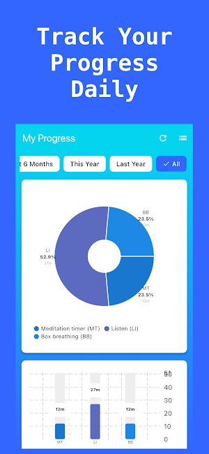 Saral Dhyan: Mindful Breathing Screenshot 2