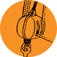 Running rigging sizes
