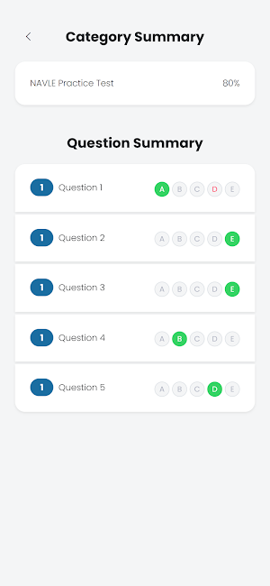 NAVLE Practice Test Screenshot 2