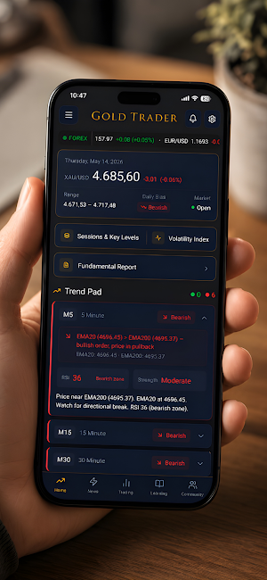 Gold-Trader Screenshot 0