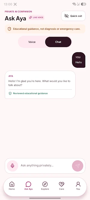 AfyaFamily Screenshot 0